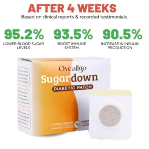 Oveallgo™ Sugardown Diabetic Patch Pro