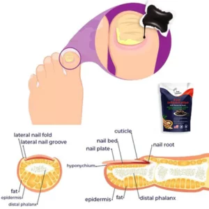 FootHealth™ Foot Inflammation Bath Therapy Gel Beads