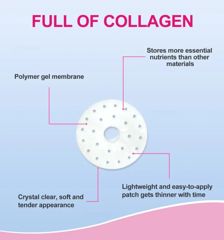 Do Breast Enhancement Patches Work - Colaboratory