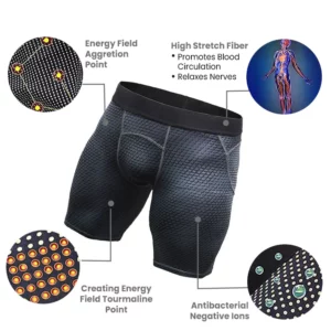 LUCKYSONG™ IONIC Energy Field Therapy Compression Shorts for Men