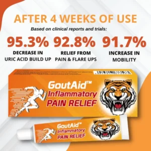 GoutAid™ Inflammatory Pain Cream