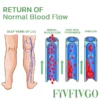 Fivfivgo™ Fat Burning Shaping & Varicose Veins Immediate Relief Burst Beads Patch