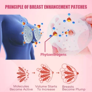 BustBloom™ Breast Enhancement Patch Mask
