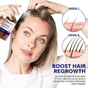 Biancat™ RootReact Enhancing Hair Growth Spray