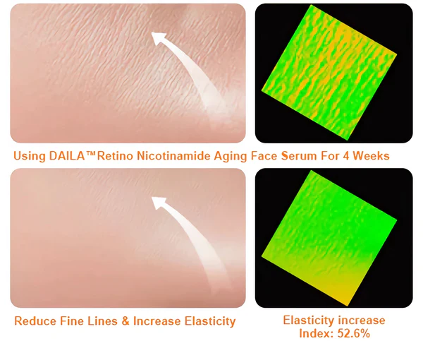 DAILA™ Retinol Aging Face Serum