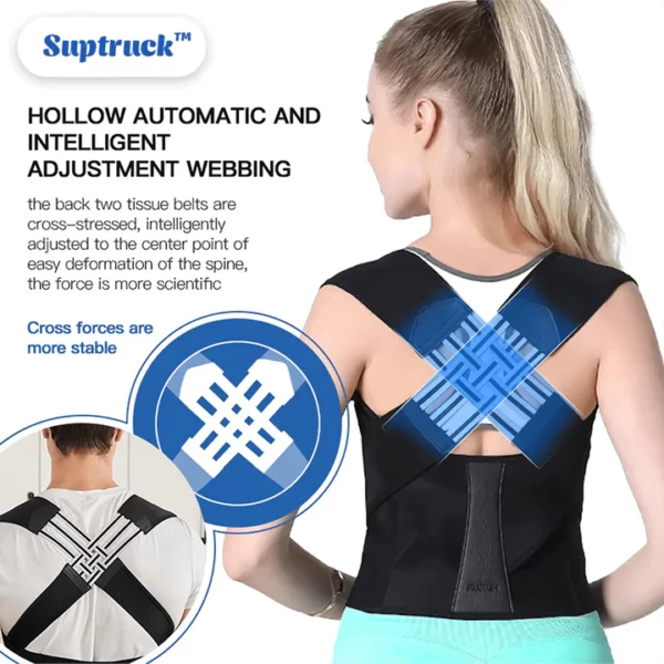 Suptruck™ Posture Correction Belt