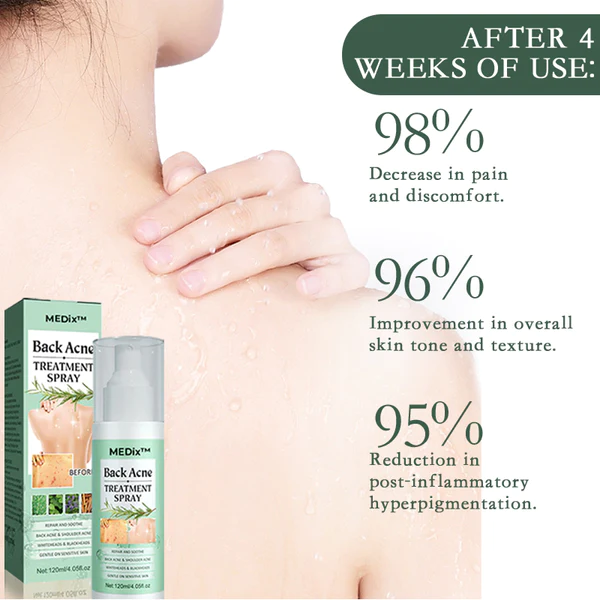 MEDix™ Back Acne Treatment Spray