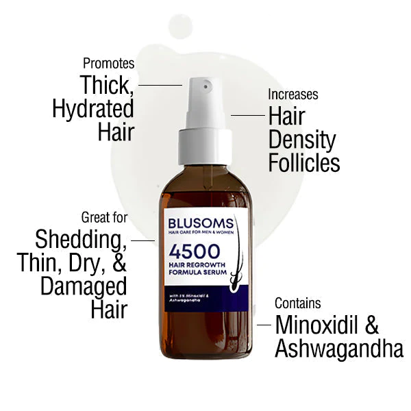 Blusoms™ Densifique HairGrowth Formula Serum Spray