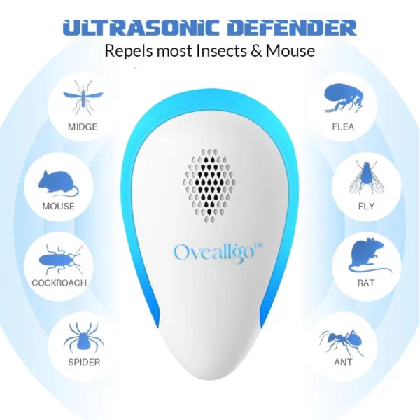 Oveallgo™ BugRepel Pro Insect Repellent Device