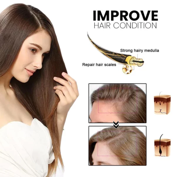 Oveallgo™ ShougaGRO Advanced Japanese Hair Growth Spray