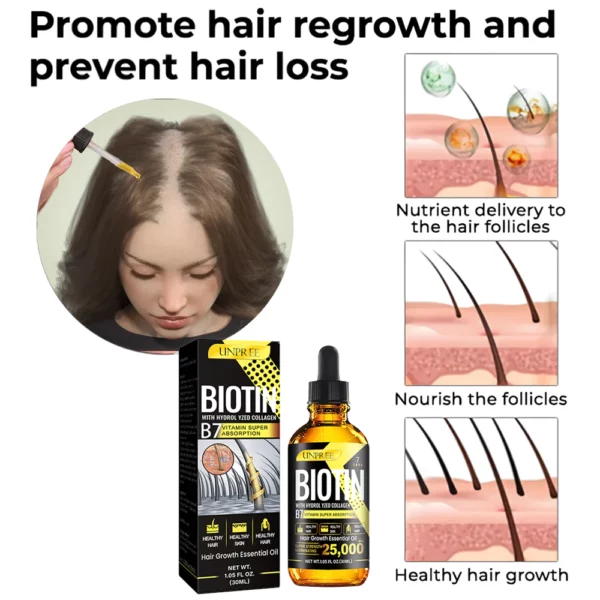 UNPREE™ Biotin & Collagen Hair Growth Essential Oil