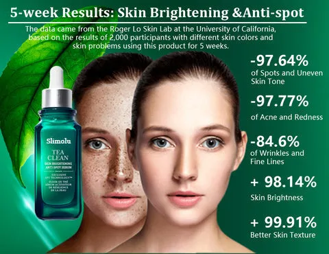 Slimolu™ Skin Brightening Anti-spot Serum-2023