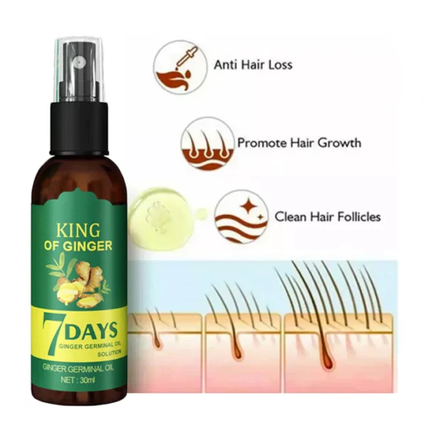 Kulxz™ ProX Shouga Kingu Hair Growth Oil