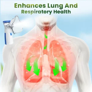 Seurico™ Lung Detox Hand Nebulizer