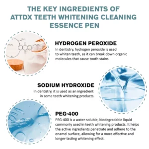 ATTDX TeethWhitening Cleaning Essence Pen
