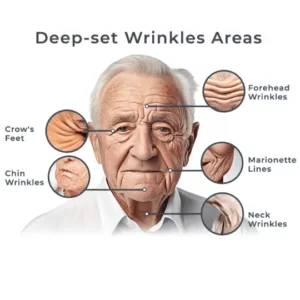 Micshinkec™ Ashoke Anti-Aging Men's Collagen Cream
