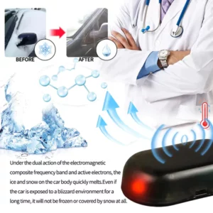 Fivfivgo™ Electromagnetic Molecular Interference Antifreeze Snow Removal Tool