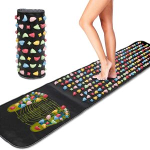 AcuPad™ - Reflexology Acupressure Foot Massage Mat