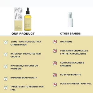 Hair Essential Oil for Hair Growth Loss Treatments - Beauty & Health