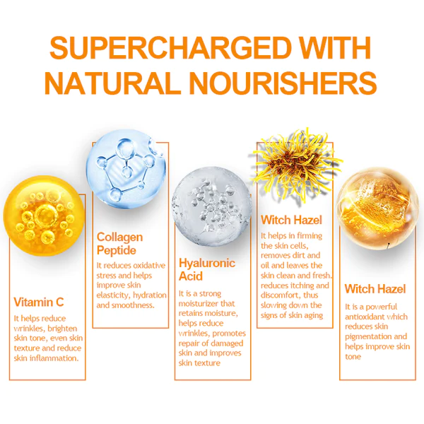 Furzero™ Super Retinol & Vitamin C Pro-Age