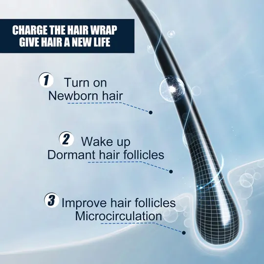 MOIKA™ Ultimate Hair Growth Spray