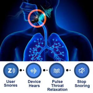 Vibrating Pulse Snore Stopper
