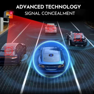 GFOUK™️ 5G-AI Technology Vehicle Signal Hiding Device