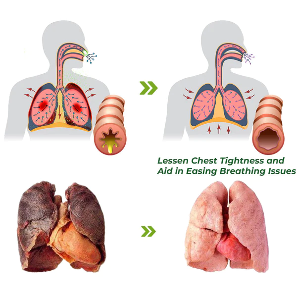 GFOUK™️ BreathePure Respiratory Cleansing Herbal Nasal Device